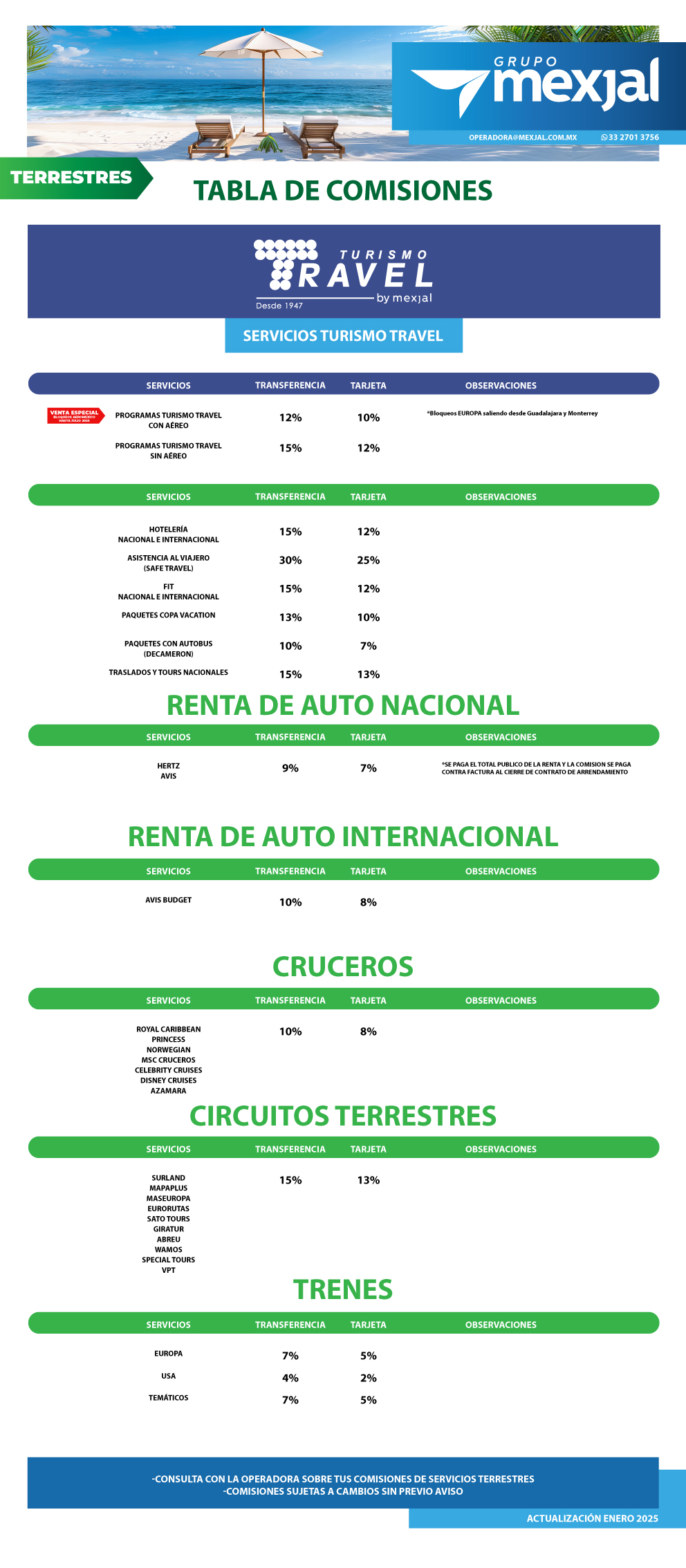 TABLA-COMISIONES-2025-terrestres.jpg