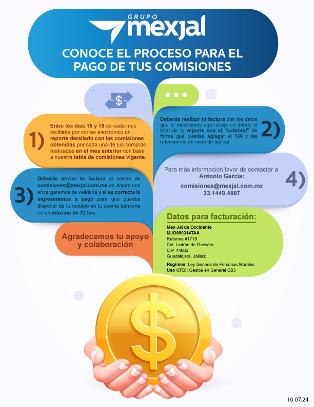 proceso-de-comisiones.jpg